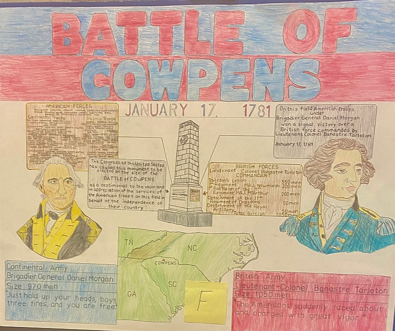 2022 poster winner